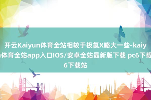 开云Kaiyun体育全站相较于极氪X略大一些-kaiyun体育全站app入口IOS/安卓全站最新版下载 pc6下载站