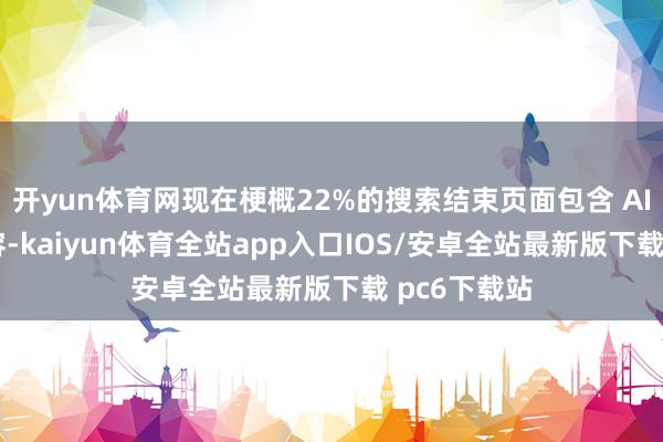 开yun体育网现在梗概22%的搜索结束页面包含 AI 生成的内容-kaiyun体育全站app入口IOS/安卓全站最新版下载 pc6下载站